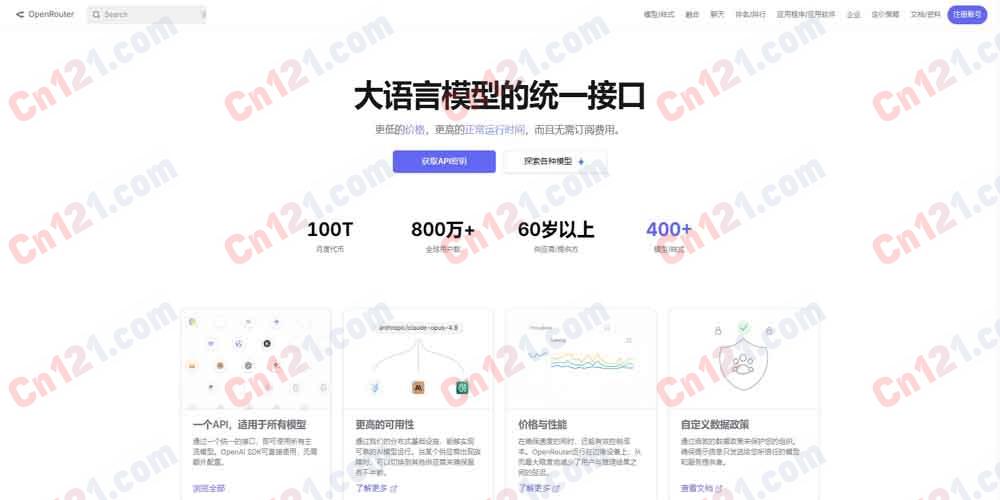 🌐 OpenRouter｜全球最大 LLM 聚合平台｜The Unified Interface For LLMs｜400+ 模型来自 60+ 提供商+统一 API+智能路由+高可用容灾+30+ 免费模型+月均 100T Token 按量付费