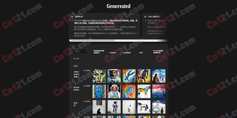 🎨 Generrated|DALL·E 2 & DALL·E 3 提示词灵感画廊|9,300 张图像+艺术家/风格/世纪/媒介分类+提示词+4 图对比+全 Prompt 集 完全免费